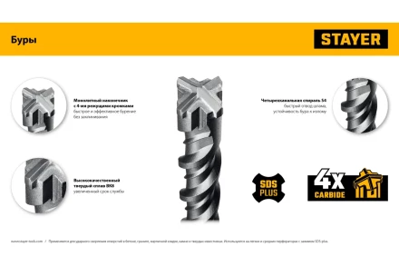 STAYER HERCULES-4Х 5x160 мм, SDS-plus бур купить в Кургане