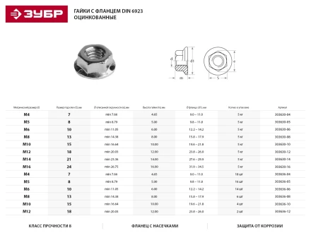 Гайка ЗУБР &quot;МАСТЕР&quot; DIN 6923 с фланцем, класс прочности 8, оцинкованная,  M8, 5кг 303630-08 купить в Кургане