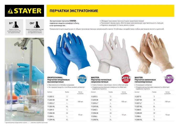 Перчатки STAYER "PROFI" нитриловые экстратонкие, M, 100шт 11203-M купить в Кургане