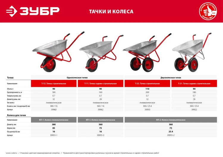 Колесо пневматическое для тачки 39962 360 мм серия Без серии купить в Кургане