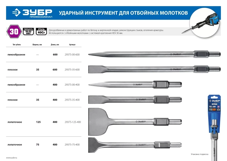 ЗУБР БУРАН, 35 х 400 мм, HEX 30, плоское зубило (29375-35-400) купить в Кургане