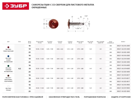 Саморезы ЗУБР с прессшайбой и сверлом по листовому металлу до 2мм, окрашенные в RAL-8017, PH2, 4,2х16мм, 500шт 300211-42-016-8017 купить в Кургане