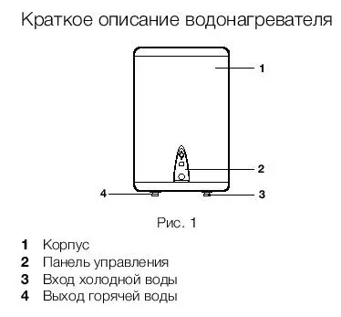 Водонагреватель Electrolux EWH 30 Interio 2 купить в Кургане