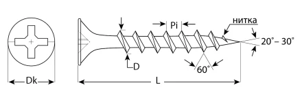 Саморезы СГД гипсокартон-дерево пакет серия Без серии купить в Кургане