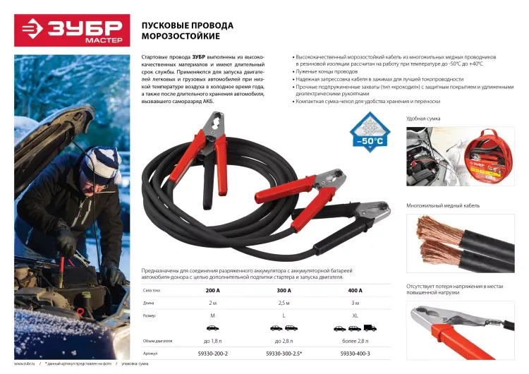 Пусковые провода ЗУБР "МАСТЕР", 300А, 2.5м, морозостойкие, в сумке 59330-300-2.5 купить в Кургане