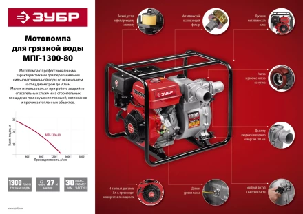 Мотопомпа бензиновая МПГ-1300-80 серия МАСТЕР купить в Кургане