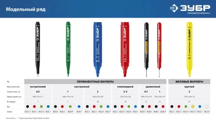 ЗУБР Колибри-30 красный, наконечник L 30 мм,  2.8 мм, перманентный маркер для отверстий (06338-3) купить в Кургане