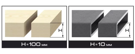 Лобзик ЗУБР, 3-х позиционный маятниковый ход, сталь-10мм/дерево-100мм, 500–3000ходов/мин, 710Вт ЗЛ-710Э купить в Кургане