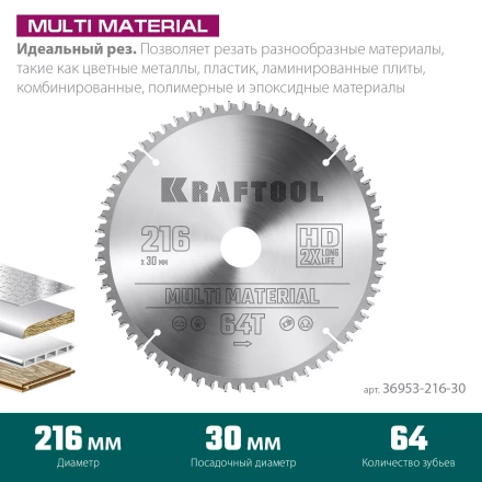 Диск пильный Multi Material, повышенный ресурс 36953-216-30 купить в Кургане