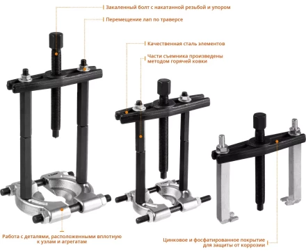 Наборы съемников сепараторных серия ПРОФЕССИОНАЛ купить в Кургане