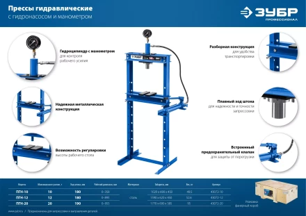 ЗУБР ПГН-10, 10 т, гидравлический пресс с гидронасосом и манометром, Профессионал (43072-10) купить в Кургане