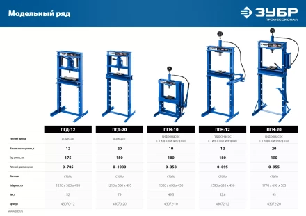 ЗУБР ПГН-10, 10 т, гидравлический пресс с гидронасосом и манометром, Профессионал (43072-10) купить в Кургане