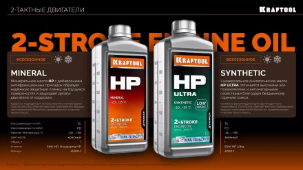 HP Ultra синтетическое масло для 2-тактных двигателей 41501-1 купить в Кургане