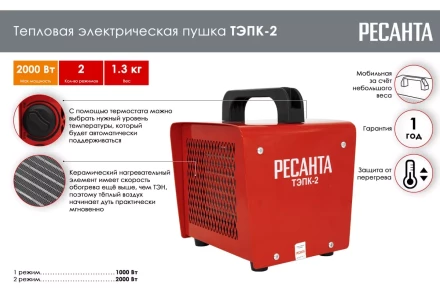 Тепловая электрическая пушка Ресанта ТЭПК-2 67/1/40 купить в Кургане