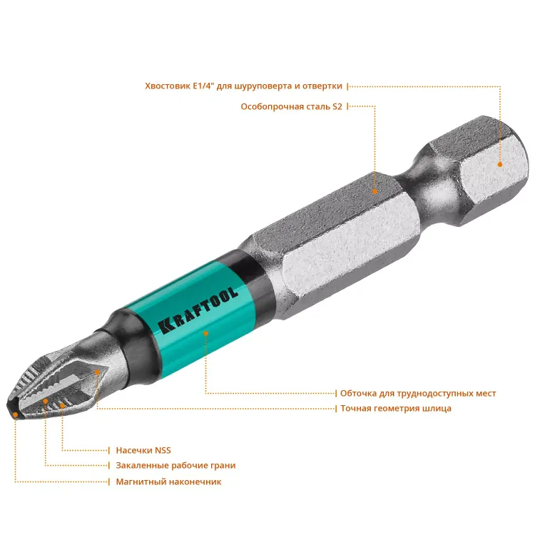 Биты KRAFTOOL OPTIMUM PH 26122-2-50-10 купить в Кургане