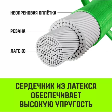 Стяжка эластичная с крючками для багажа HITCH REGULAR 100см комплект 2 шт (SZ087656) купить в Кургане