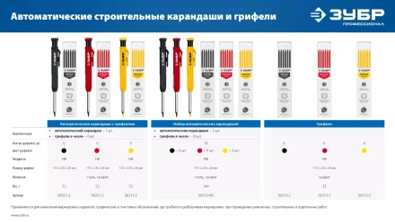 ЗУБР красные, d 2,8 мм, HB, 6 шт грифели для автоматического карандаша (06313-3) купить в Кургане