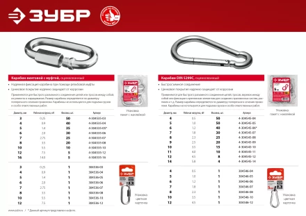 ЗУБР DIN 5299C, 9 мм, 20 шт, быстросъемный карабин (4-304545-09) купить в Кургане