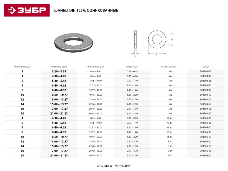 Шайба DIN 125A, 6 мм, 45 шт, оцинкованная, ЗУБР 303806-06 купить в Кургане