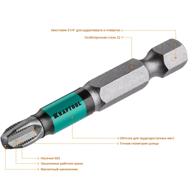 Биты KRAFTOOL OPTIMUM PH 26122-3-50-10 купить в Кургане