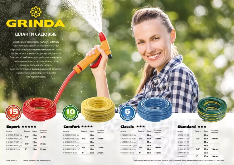 Шланг GRINDA "STANDARD" поливочный, 15 атм., армированный, 3-х слойный, 3/4"х50м 429000-3/4-50 купить в Кургане