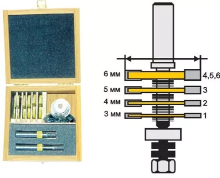 Фреза кромочная фальцевая Ф508 мм 4 диска хвостовик 12 мм 46341 купить в Кургане