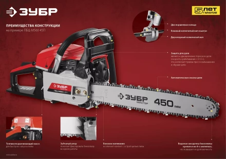 Бензиновая пила (бензопила) ПБЦ-М450 40П серия МАСТЕР купить в Кургане