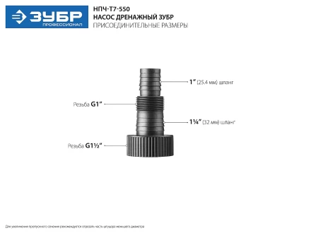 Насос дренажный НПЧ-Т7-550 серия ПРОФЕССИОНАЛ купить в Кургане