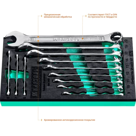 Наборы ключей комбинированных KRAFTOOL, Cr-V, DIN 3110, в EVA-ложементе 27079-H12E купить в Кургане