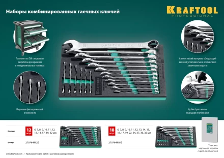 Наборы ключей комбинированных KRAFTOOL, Cr-V, DIN 3110, в EVA-ложементе 27079-H12E купить в Кургане