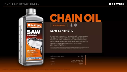 TimberPlus цепное полусинтетическое масло для бензо и электропил 41520-1 купить в Кургане