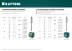 Заклепки нержавеющие KRAFTOOL 311705-48-16 купить в Кургане