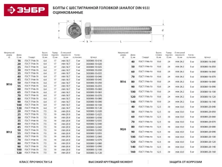 Болт ЗУБР &quot;МАСТЕР&quot; с шестигранной головкой, ГОСТ 7798-70, класс прочности 5.8, оцинкованный, M5x14мм, 5кг 303080-05-014 купить в Кургане
