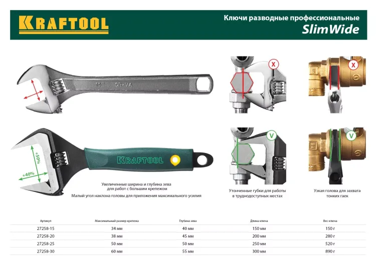 Ключ разводной SlimWide, 150 / 34 мм, KRAFTOOL 27258-15 купить в Кургане