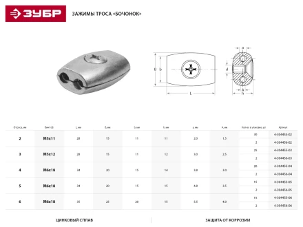 Зажим троса ЗУБР &quot;МАСТЕР&quot; &quot;Бочонок&quot;, 4мм, 20 шт 4-304455-04 купить в Кургане