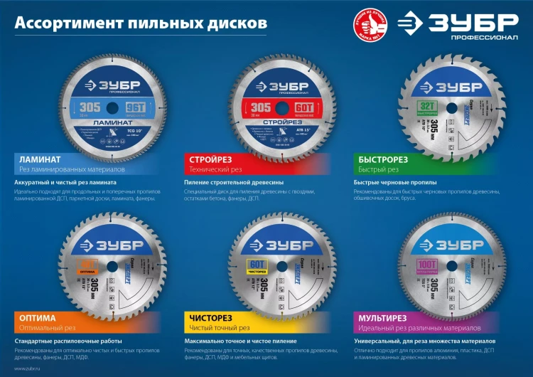 ЗУБР Ламинат, 235 х 30 мм, 80Т, пильный диск по ламинату, Профессионал (36930-235-30-80) купить в Кургане