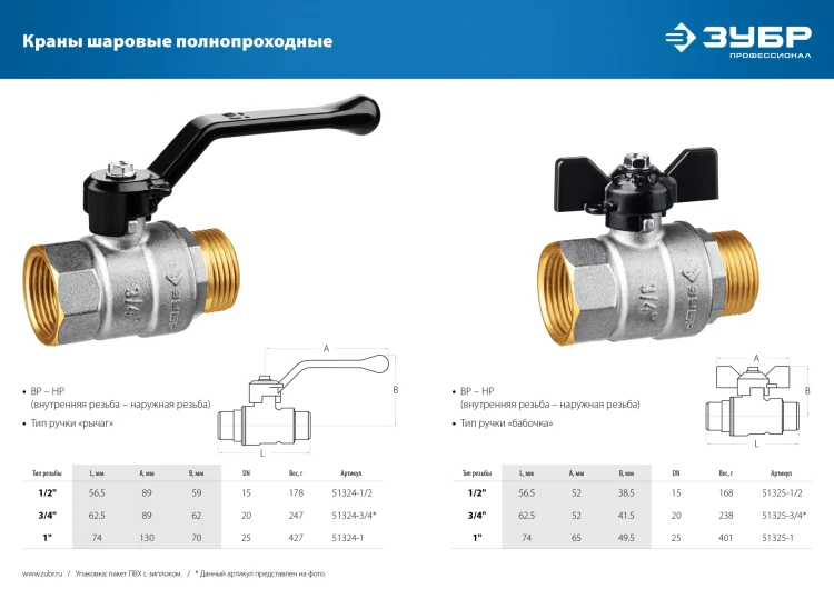 ЗУБР d 3/4, ручка бабочка, шаровой кран (51325-3/4) купить в Кургане