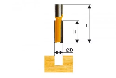Фреза пазовая прямая ф14х30мм хв. 12мм Энкор 46041 купить в Кургане