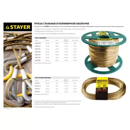 Трос стальной в полимерной оболочке, d=2,5 мм, L=200 м, STAYER Master 30410-25 30410-25 купить в Кургане