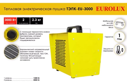 Электрическая теплопушка Eurolux ТЭПК-EU-3000 67/1/36 купить в Кургане