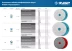 ЗУБР М14, d 100 мм, пластиковая, мягкая опорная тарелка на липучке для УШМ под АГШК, Профессионал (35782-100) купить в Кургане