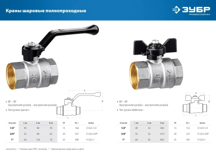 ЗУБР d 1/2, ручка бабочка, мама-мама, полнопроходной шаровой кран (51323-1/2) купить в Кургане