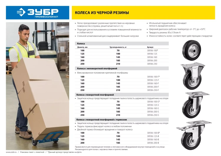 ЗУБР d 200 мм, г/п 185 кг, игольчатый подшипник, резина/металл, поворотное колесо, Профессионал (30936-200-S) купить в Кургане