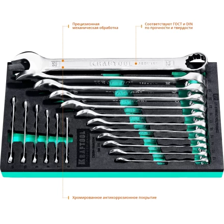 Наборы ключей комбинированных KRAFTOOL, Cr-V, DIN 3110, в EVA-ложементе 27079-H18E купить в Кургане