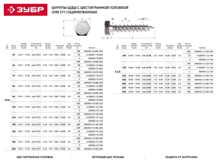 Шурупы ЗУБР &quot;МАСТЕР&quot; с шестигранной головкой, оцинкованные, 6x50мм, 4шт 300456-06-050 купить в Кургане