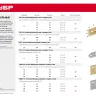 ЗУБР УМ-1.5, 25 x 25 x 17 x 1.5 мм, белый цинк, узкий мебельный уголок (31032-25) купить в Кургане