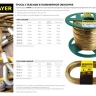 Трос стальной в полимерной оболочке, d=4,0 мм, L=100 м, STAYER Master 30410-40 30410-40 купить в Кургане
