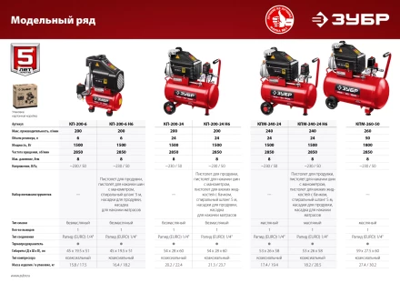 Компрессор воздушный КП-200-6 серия МАСТЕР купить в Кургане