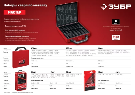 ЗУБР 99 шт, (1-10 мм), сталь Р4М2, класс В, мет.бокс, набор сверл по металлу (29605-H99) купить в Кургане