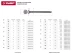 Гвозди ЗУБР &quot;МАСТЕР&quot; строительные оцинкованные ГОСТ 4028-63, 4.0х120мм, 5кг 305030-40-120 купить в Кургане
